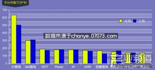 ҳϷݷ714~720