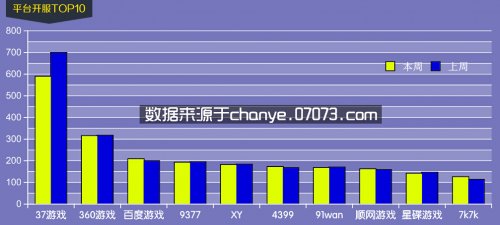 ҳϷݷ811~817