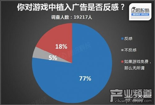 2014年中国网民娱乐调查报告