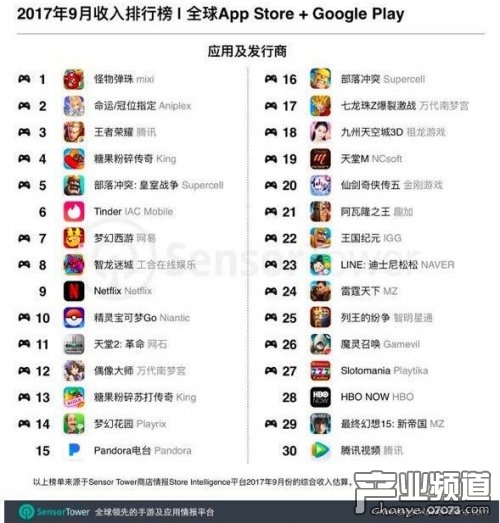 主持人收入排名_月收入1000在世界排名(2)
