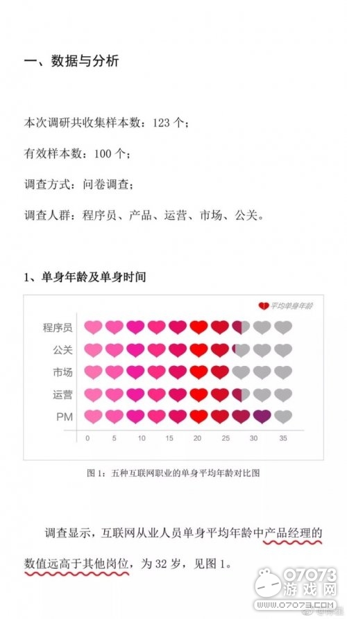 保险人员从业资格证书_从业人员年均收入(2)