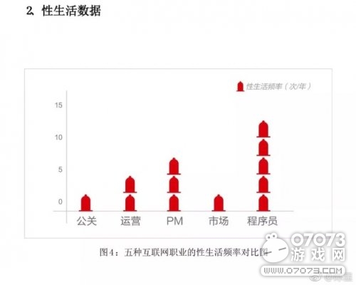 保险人员从业资格证书_从业人员年均收入(2)