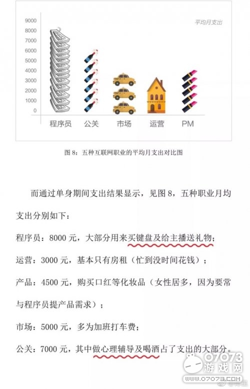 保险人员从业资格证书_从业人员年均收入(2)